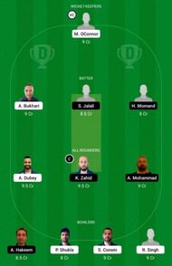 DIF vs NAC Dream11 Team -2